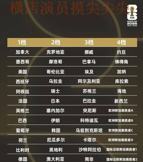 世界杯投注平台合集全面分析报告:访问方式+直播与实际体验总结 - 2026世界杯 世界杯投注平台合集全面分析报告:访问方式+直播与实际体验总结 - 2026世界杯